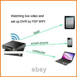 1080P DASHCAM 4 Channels CAR BUS TRUCK-WIFI-3G Real-time DASH Video Recorder