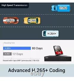 2TB ANNKE 8CH 6MP H. 265+ POE IP NVR CCTV Network Video Recorder Smart Playback