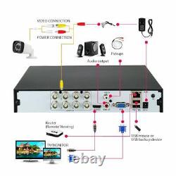 5MP CCTV DVR Recorder 4 8 16 Channel Security Video UHD 4K HDMI With Hard Drive