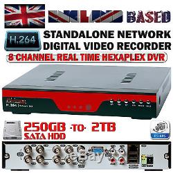 8 Channel Network Digital Video Recorder (DVR) Cloud Enabled 250Gb to 2Tb HDD