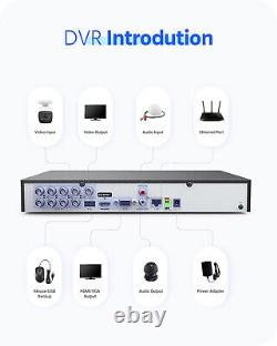 ANNKE 4K 8CH DVR 8MP 5IN1 H. 265+ CCTV Video Recorder Person /Vehicle Detection