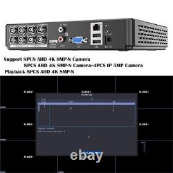 Digital Video Recorder AHD DVR Hybrid NVR 8CH 4K-N 2K For 2/8MP AHD-IP Camera