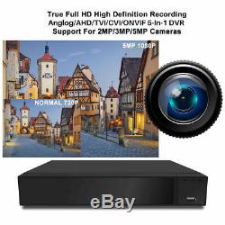 JUSTOP 8 Channel 1080p Full HD DVR Digital Video CCTV Recorder 1TB/2TB HDD