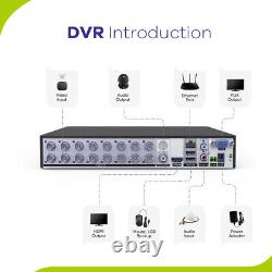 SANNCE 16CH 1080P Lite DVR CCTV 5IN1 Digital Video Recorder Email Alert App Push