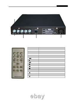 Swann DVR4-1150 4 Channel Security CCTV Digital Video Recorder NO HDD