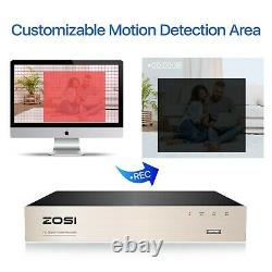 ZOSI 1080P Full HD CCTV DVR Video Recorder HDMI BNC 1TB Playback Motion Detect