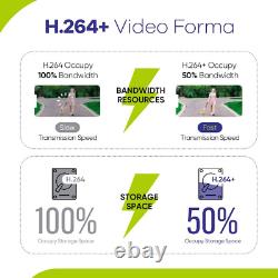 Enregistreur vidéo numérique hybride SANNCE DVR 8CH 1080P Full HD 5-en-1 prend en charge TVI