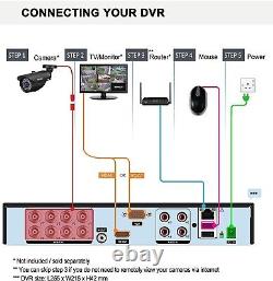 Enregistreur vidéo numérique hybride SANSCO HD 1080p Lite 8 canaux DVR CCTV + disque dur de 2 To