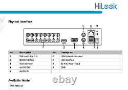 Hikvision Hilook Dvr-216g-k1 16-ch 1080p Lite 1u H. 265 Dvr